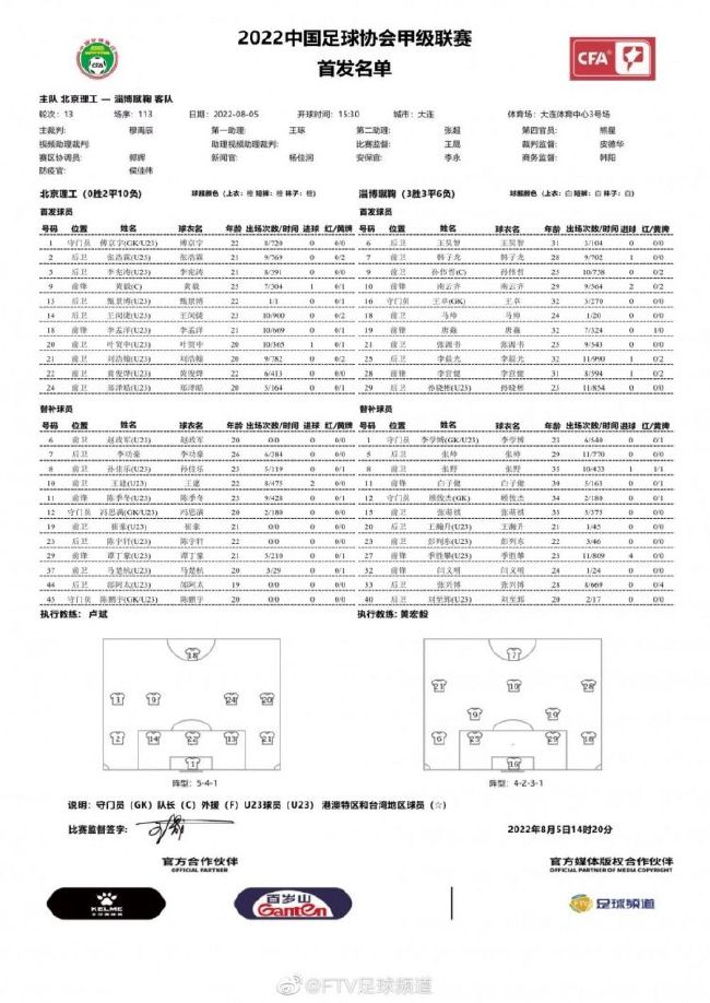 罗马诺：曼城签下17岁阿根廷中场埃切维里 回租河床1年记者罗马诺报道，曼城将签下17岁阿根廷中场埃切维里，曼城和河床正交换文件，here we go！